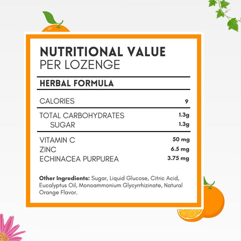Zinc, Echinacea, & Vitamin C Lozenges