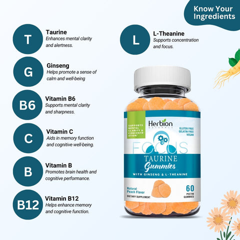 Taurine Gummies with Ginseng & L-Theanine