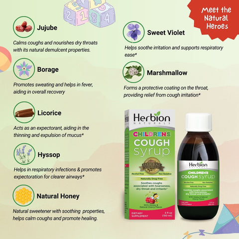 Children's Cough Syrup