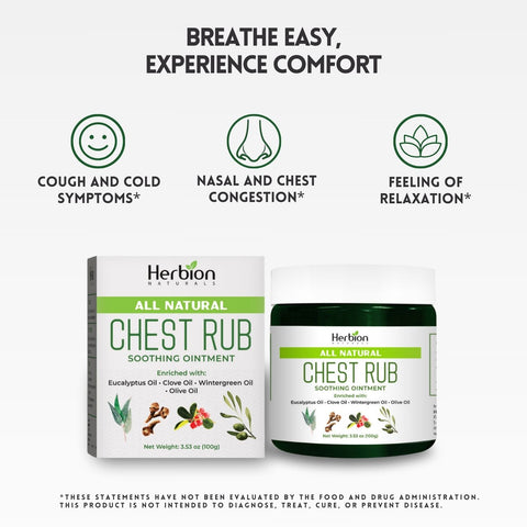 All-Natural Chest Rub