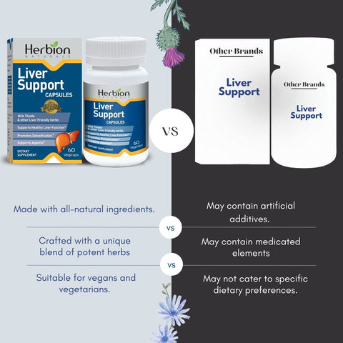 Liver Support Capsules