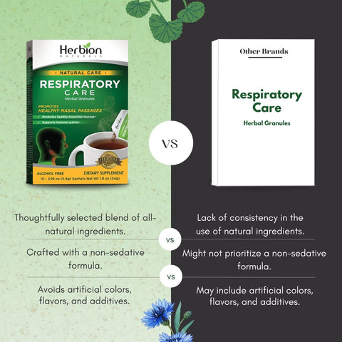 Respiratory Care Herbal Granules