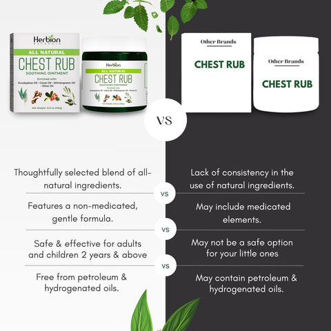 All-Natural Chest Rub