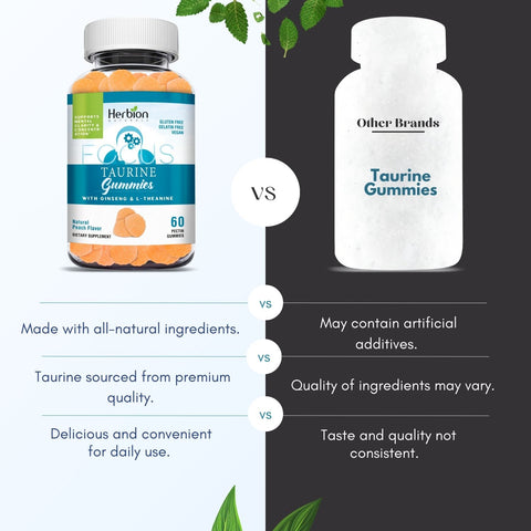 Taurine Gummies with Ginseng & L-Theanine