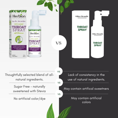 Ivy Leaf Throat Spray