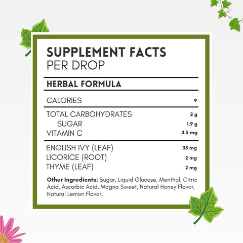 Ivy Leaf Cough Drops