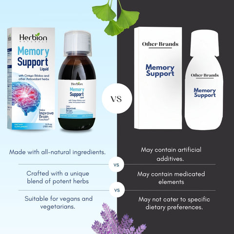 Memory Support Liquid
