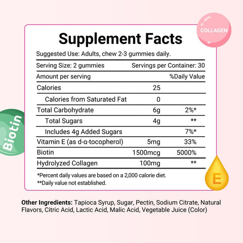 Collagen Gummies with Biotin & Vitamin E