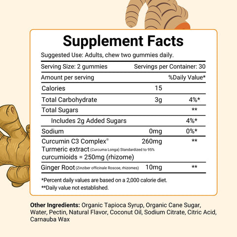 Turmeric Gummies