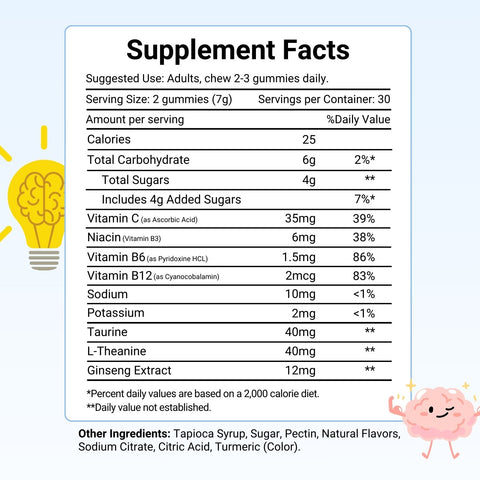 Taurine Gummies with Ginseng & L-Theanine