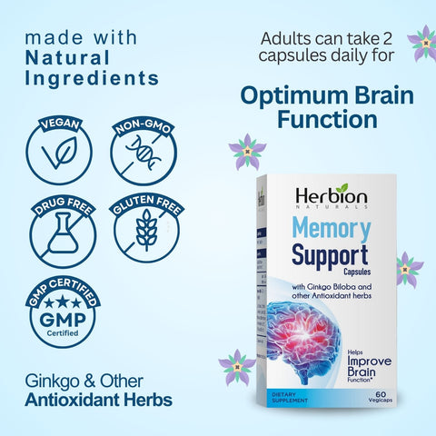 Memory Support Capsules