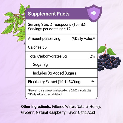 Elderberry Syrup