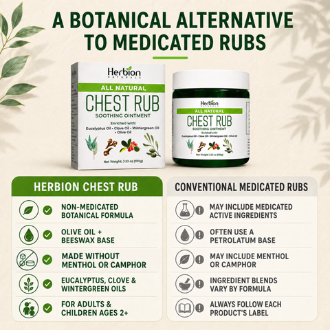All-Natural Chest Rub