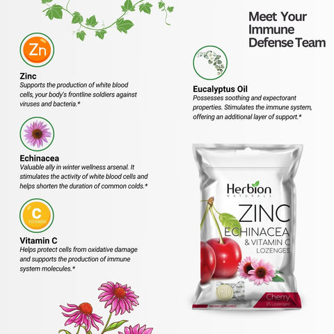 Zinc, Echinacea, & Vitamin C Lozenges