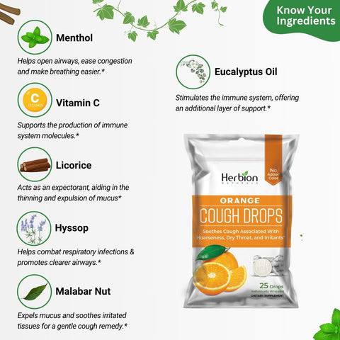 Cough Drops