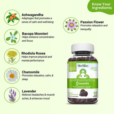 Ashwagandha Gummies