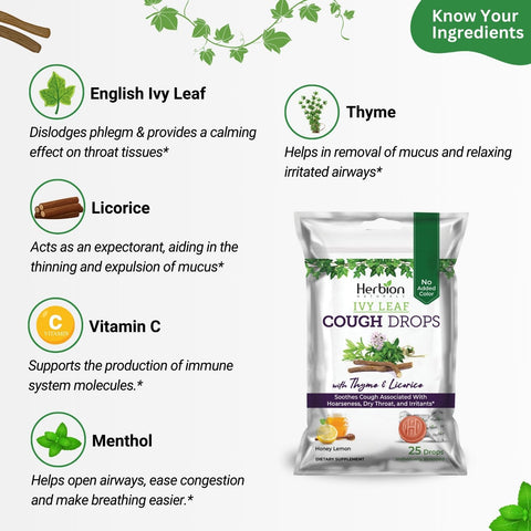 Ivy Leaf Cough Drops