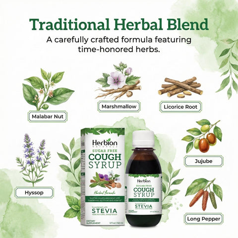 Sugar Free Cough Syrup