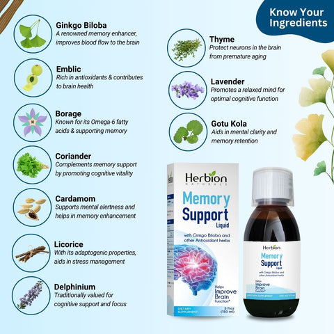 Memory Support Liquid