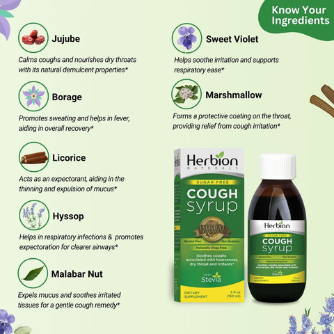 Sugar Free Cough Syrup