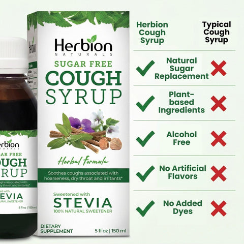 Sugar Free Cough Syrup