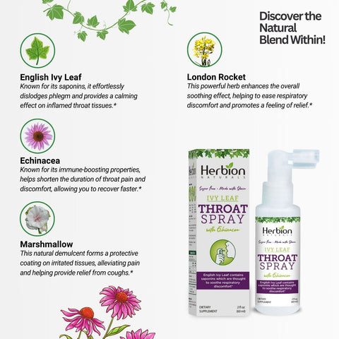 Ivy Leaf Throat Spray