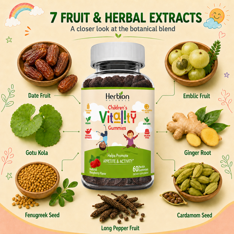 Children's Vitality Gummies