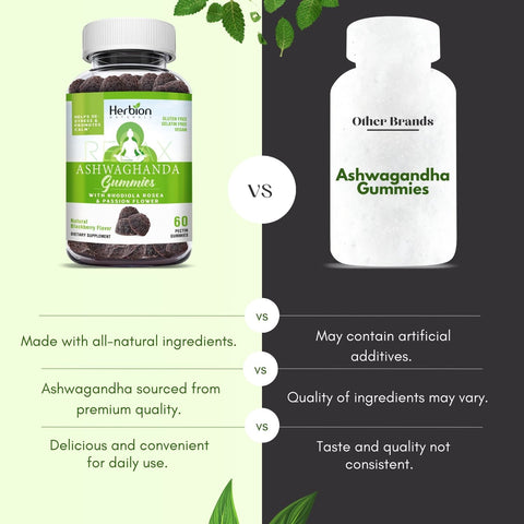 Ashwagandha Gummies