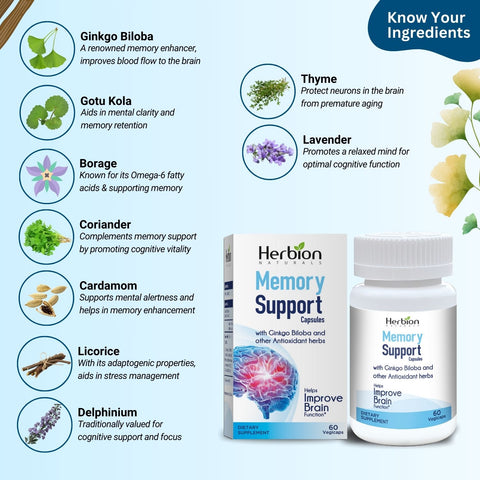 Memory Support Capsules