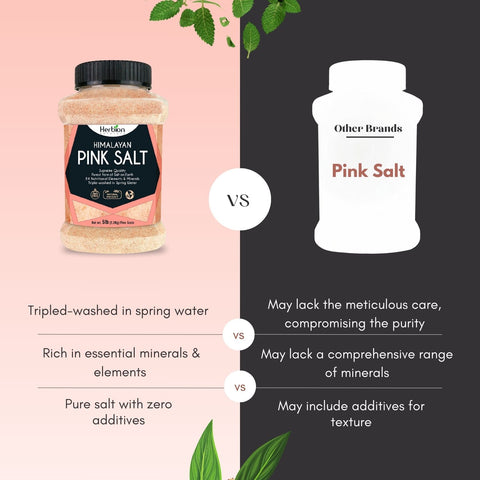 Himalayan Pink Salt Jar