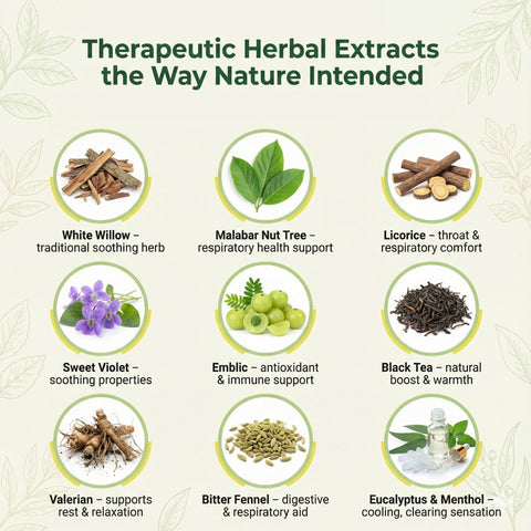 Respiratory Care Herbal Granules