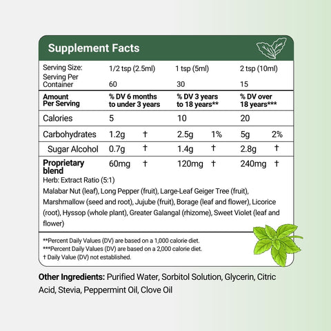 Sugar Free Cough Syrup
