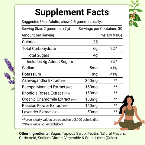 Ashwagandha Gummies