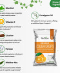 Herbal Ingredients List of Herbion Naturals Cough Drops: Menthol, Vitamin C, Licorice, Hyssop, Malabar Nut, and Eucalyptus Oil