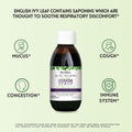 Herbion Ivy Leaf Cough Syrup with Thyme helps support immune system, relieve congestion, and soothes cough. 