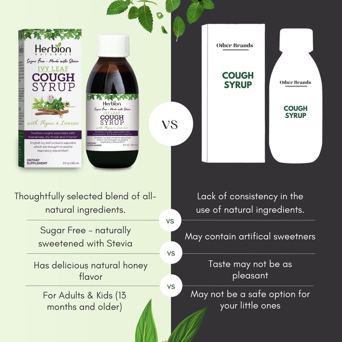 Helixir Syrup Ivy Leaf Cough Syrup | Natural Cough Suppressant for Adults – Herbion ...
