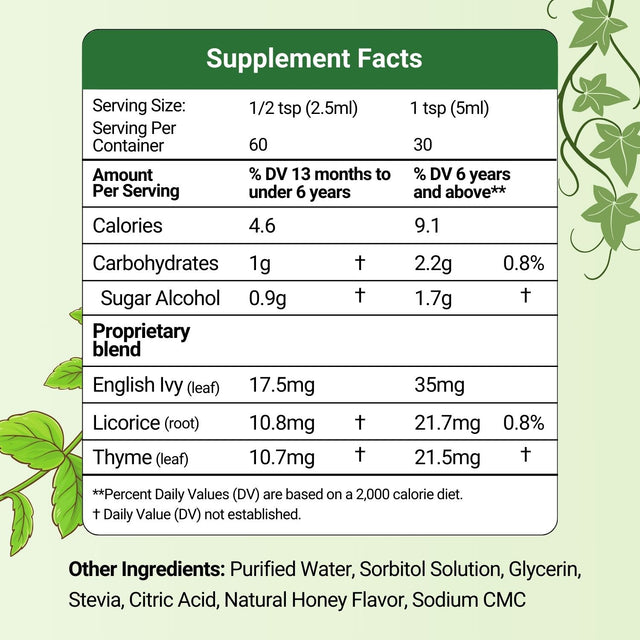 Helixir Syrup Ivy Leaf Cough Syrup | Natural Cough Suppressant for Adults – Herbion ...