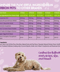 Supplement Facts of Herbion Joint Care Dog Chews 