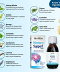 Herbal Blend of Herbion Memory Support Liquid: Ginkgo Biloba, Emblic, Borage, Coriander, Cardamom, Licorice, Thyme, Lavender, and Gotu Kola