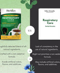 Herbion Respiratory Care Herbal Granules provides a healthy, herbal alternative for congestion, allergies, and cough