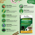 Herbal Ingredients of Herbion Respiratory Care Herbal Granules: White Willow, Valerian, Emblic, Malabar Nut, Licorice, Sweet Violet, and Bitter Fennel