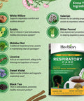 Herbal Ingredients of Herbion Respiratory Care Herbal Granules: White Willow, Valerian, Emblic, Malabar Nut, Licorice, Sweet Violet, and Bitter Fennel