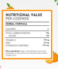 Supplement Facts of Zinc Echinacea and Vitamin C Lozenges